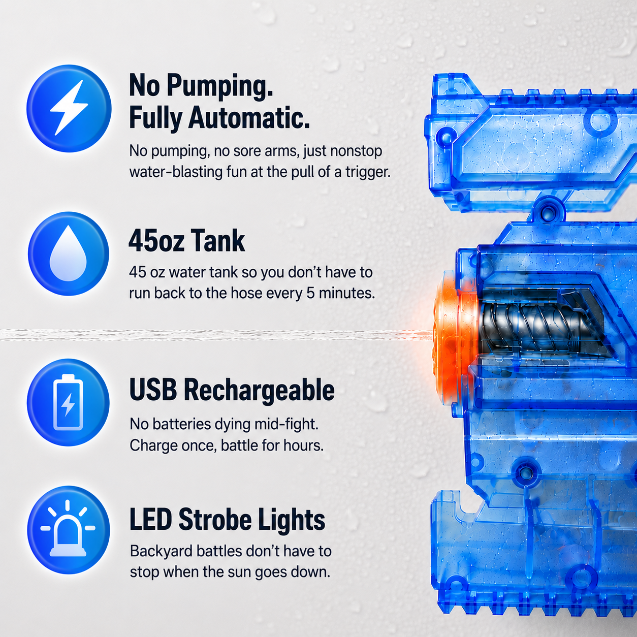 Super Splasher™ Electric Water Gun